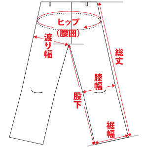 �p���c�T�C�Y�}